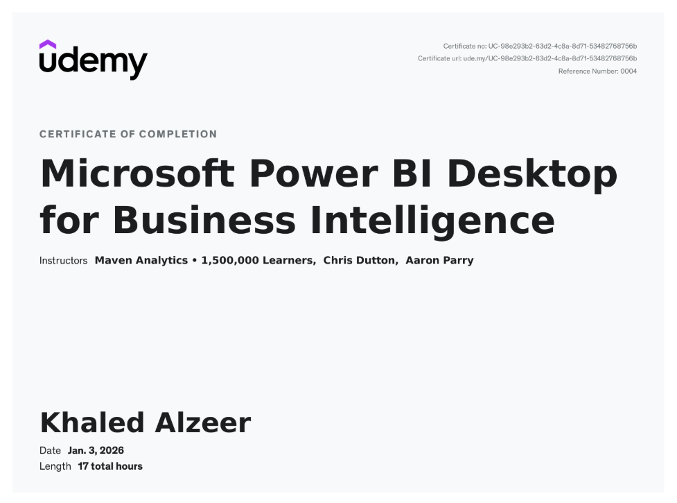 Power BI Desktop Certificate